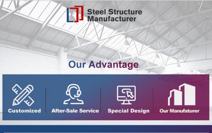 त्वरित स्थापना तैयार कंटेनर घर पूर्वनिर्मित कंटेनर तैयार घर 0